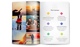 Leinen-Notizbücher mit Werbeseiten